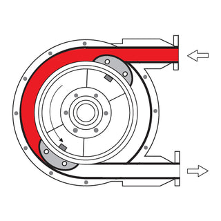 Peristaltic pump tubing