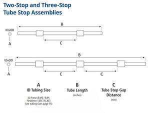 Innovapure MBT tubing drawing with stops